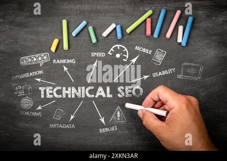 Technical SEO Concept. Illustration with icons, arrows and keywords on a black chalkboard background. Stock Photo