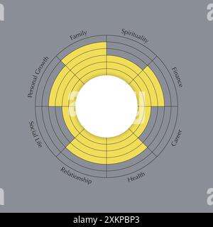 Wheel of life template line yellow diagram on grey background. chart of coaching tool concept. Vector Stock Vector