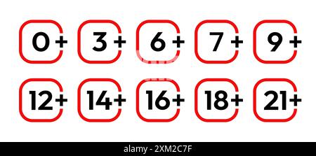 Under age signs and icons, 18 plus symbols for forbidden warning and restrictions, vector labels. Underage signs for 21 years older adults or PG conte Stock Vector