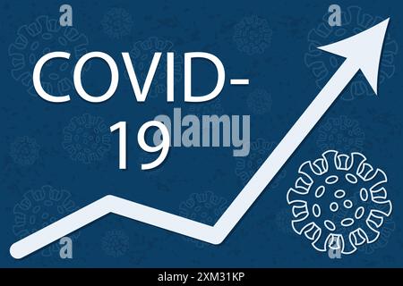 COVID-19 inscription. The arrow shows a dramatic increase in disease. White text on dark blue background with images of coronavirus. Stock Vector