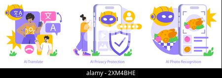 Mobile AI set. Illustration of AI translation, privacy protection, and photo recognition features in smartphones. Vector illustration. Stock Vector
