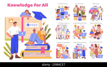 Knowledge For All concept. Diverse educational opportunities and resources for every age. Digital learning, adult workshops, children's games. Vector illustration. Stock Vector