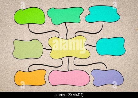 blank mind map sketch on textured art paper, infographics template ...