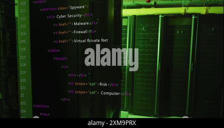 HTML code image over green-lit server room. Technology, innovation, data, coding, programming, digital Stock Photo