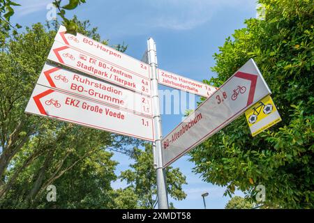 Cycling in the Ruhr area, Lothringentrasse, in the north of Bochum, Bochum-Grumme, signpost to the cycle path network, former railway line, connects Stock Photo