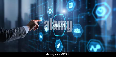 Kanban Management of work processes business process optimisation Stock Photo