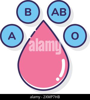 Blood Type Stock Vector
