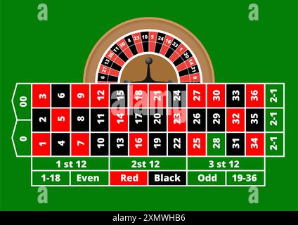 Roulette table and casino elements. Vector illustration Stock Vector