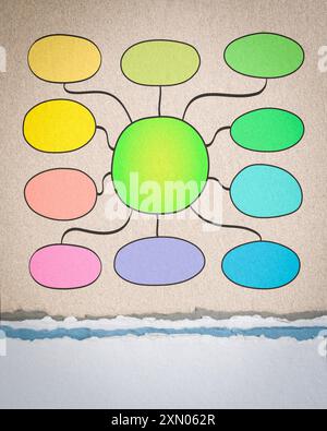 blank mind map sketch on textured art paper, infographics template ...