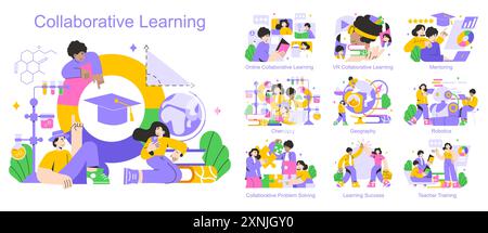 Collaborative Learning set. Group study dynamics and interactive ...
