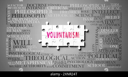 Voluntarism as a complex subject, related to important topics spreading around as a word cloud. Stock Photo