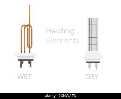 Set of various heating elements used in water heaters. Wet and dry heater element with label title. Bent copper tube. Vector illustration isolated on Stock Vector
