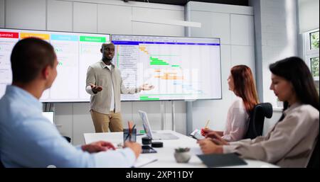 Business Management Kanban Training. Project Team Session Stock Photo