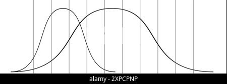 Bell curve graph. . Gaussian or normal distribution graph. Stock Vector