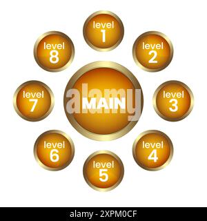 Gold Circle buttons Levels vector for UI buttons, eight Luxury button Levels design, gold circle dark button, premium button on white background Stock Vector