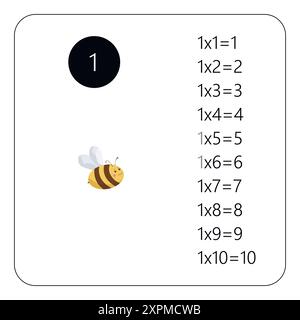 Multiplication Square. School vector illustration with bee. Multiplication Table. Poster for kids education. Maths child card. Stock Vector