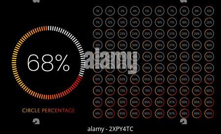 Circle percentage diagram vector illustration set from 1 to 100 with colorful dark orange color on black background. Gradient progress bar, loading in Stock Vector