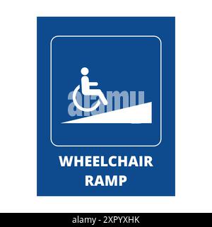 Wheelchair ramp banner on a white background Stock Vector