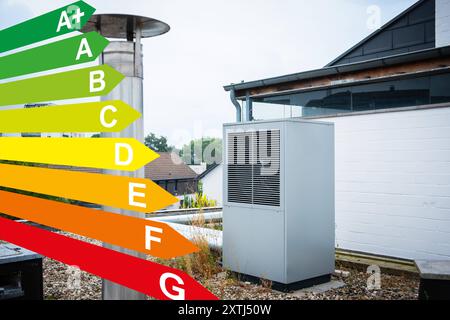 Grafik mit Energieeffizienzklassen, eine Wärmepumpe auf dem Dach eines Haus in Düsseldorf, Deutschland Düsseldorf Nordrhein-Westfalen Deutschland *** Stock Photo