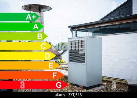 Grafik mit Energieeffizienzklassen, eine Wärmepumpe auf dem Dach eines Haus in Düsseldorf, Deutschland Düsseldorf Nordrhein-Westfalen Deutschland *** Stock Photo