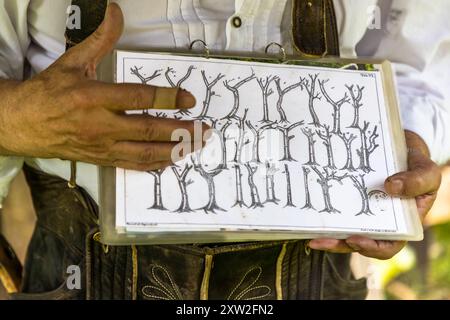 Raftsman Martin Sprang is holding a laminated display board featuring drawings of tree shapes, which could be used to specifically identify crooked trees in the forest. Traditional timber shipbuilding required, above all, ‘crooked timber’, whose grain follows the curve – usually oak, which is up to ten times more expensive than straight timber and is loaded onto the raft as additional cargo. Spreng, chairman of the German Rafting Association, is demonstrating the historic Black Forest rafting tradition at the Monhardter Wasserstube near Altensteig, Baden-Württemberg, Germany. Rafting has been  Stock Photo