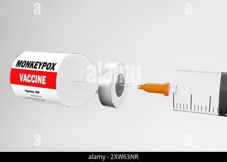 Spectacular bottle Monkeypox Vaccine with a syringe on a white ...