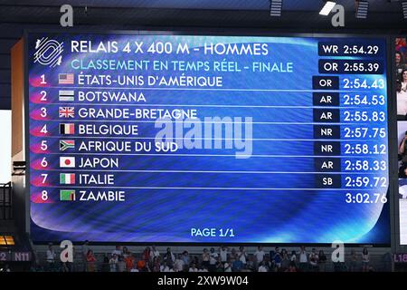 Saint-Denis, France. Credit: MATSUO. 10th Aug, 2024. General view Athletics : Men's 4400m Final during the Paris 2024 Olympic Games at Stade de France in Saint-Denis, France. Credit: MATSUO .K/AFLO SPORT/Alamy Live News Stock Photo