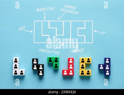 Organizational structure of the company. Divisions, departments and teams. Human resources management and staffing the organizational departments. Stock Photo