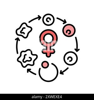 Menstrual cycle line black icon. Sign for web page, mobile app, button, logo. Vector isolated button. Editable stroke. Stock Vector