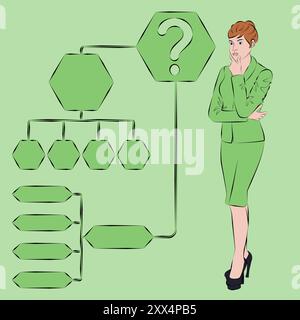 Woman uses a decision tree diagram to identify a problem or opportunity in the decision-making process. Business concept. Outline vector illustration. Stock Vector