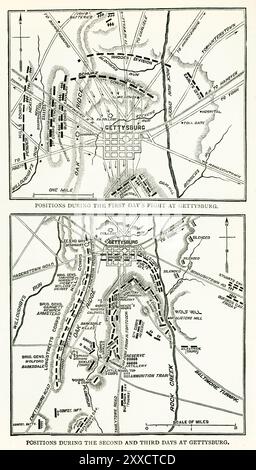 The Battle of Gettysburg was fought July 1–3, 1863, in and around the town of Gettysburg, Pennsylvania, by Union and Confederate forces during the American Civil War. The battle involved the largest number of casualties of the entire war and is often described as the war's turning point. Union Maj. Gen. George Meade's Army of the Potomac defeated attacks by Confederate Gen. Robert E. Lee's Army of Northern Virginia, ending Lee's attempt to invade the North. Shown here - Top - First Day of Battle. Bottom: Second and Thurd Day of Battli Stock Photo