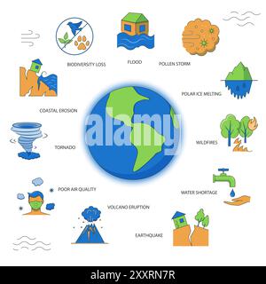 Extreme weather events round poster. Effects of global temperature rising, climate change awareness. Vector illustration. Stock Vector