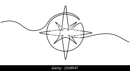 Compass line continuous drawing vector. One line Compass vector background. Compass icon. Continuous outline of Compass. Stock Vector