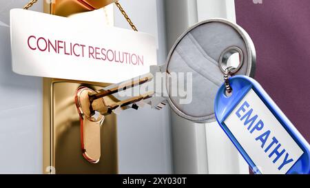 Empathy leads to Conflict Resolution - it's a key to unlock conflict resolution. A door key metaphor Stock Photo