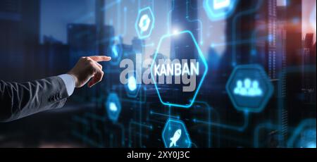 Kanban Management of work processes business process optimisation. Stock Photo