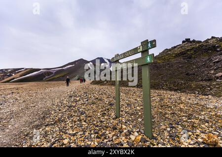 LANDMANNALAUGAR, ICELAND, JULY 09: people walk towards a signpost in a valley on July 09, 2013 in Landmannalaugar, Iceland, Europe Stock Photo