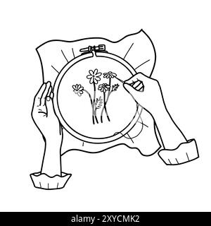 Female Hands embroidering on a hoop Flowers, Needlework, embroidery composition. Vector hand drawn illustration in doodle style isolated on a white Stock Vector