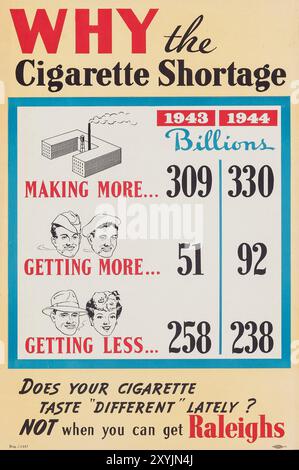 cigarette shortage Vintage cigarette advertisement - Why the Cigarette Shortage - Raleighs -  WWII-era Stock Photo