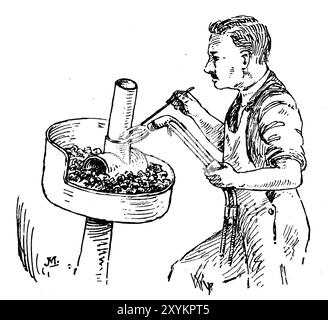A historical image from the 1930s showing the DN typesetting department ...