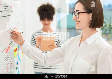 Developing UI design. Women drawing website wireframe on whiteboard indoors Stock Photo