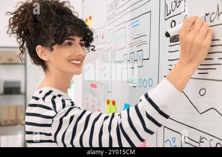 Developing UI design. Woman drawing website wireframe on whiteboard indoors Stock Photo