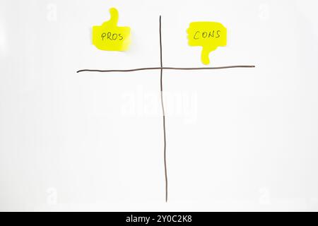 Thumbs up shaped sticky notes with pros and cons words handwritten on a white board Stock Photo