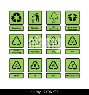 Package recycling icons. Package symbols. Recyclable, plastic recycle, tidy man, cardboard and others Set. attention pictograms. Vector silhouette Stock Vector