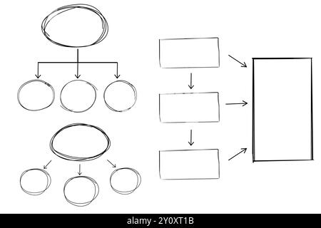 Mind map infographic diagram doodle line free hand drawing. Idea scheme plan with arrows and circles. Mind process step chart. Project concept,. Vector illustration Stock Vector
