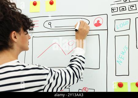 Developing UI design. Woman drawing website wireframe on whiteboard indoors Stock Photo