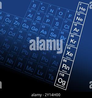 Noble gases, chemically related elements of group 18 in the periodic table. Helium, neon, argon, krypton, xenon, radon, and oganesson. Stock Photo