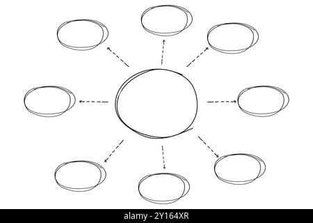 Mind map infographic diagram doodle line free hand drawing. Idea scheme plan with arrows and circles. Mind process step chart. Project concept,. Vector illustration Stock Vector