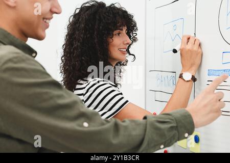 Developing UI design. Man and woman drawing website wireframe on whiteboard indoors Stock Photo