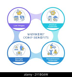 Workers survivor benefits infographic circles flowchart Stock Vector