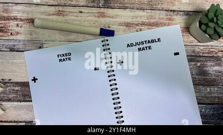 Concept of Fixed Rate and Adjustable Rate write on book isolated on Wooden Table. Stock Photo